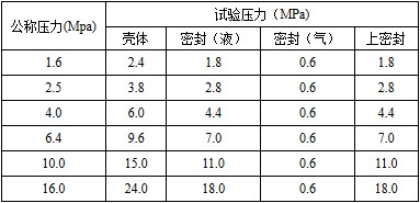 GB����(bi��o)�l�y