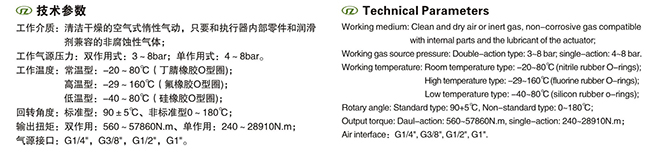 SAWϵ�К��(d��ng)��(zh��)����