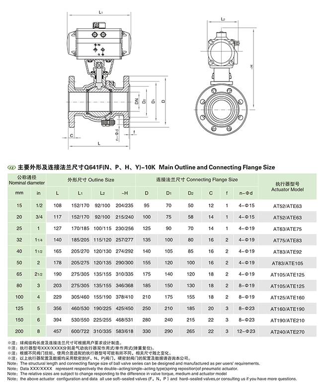 JIS��(bi��o)��(zh��n)���(d��ng)�y�T