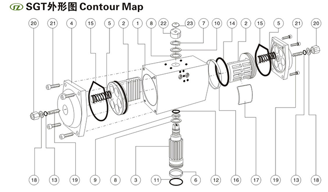 SGTϵ�К�ӈ�(zh��)����