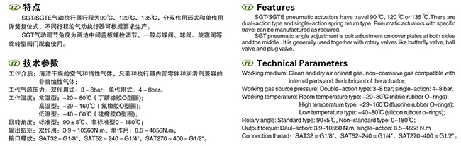 SGTϵ�К�ӈ�(zh��)����