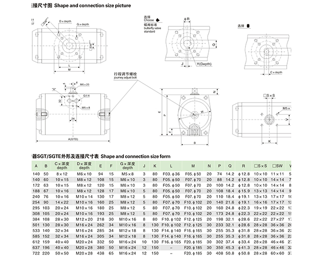 SGTϵ�К�ӈ�(zh��)����