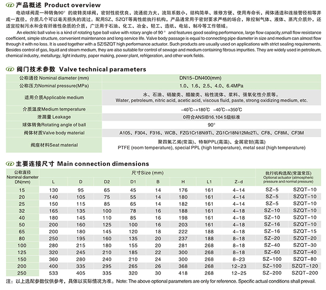 늄�(d��ng)���m���y